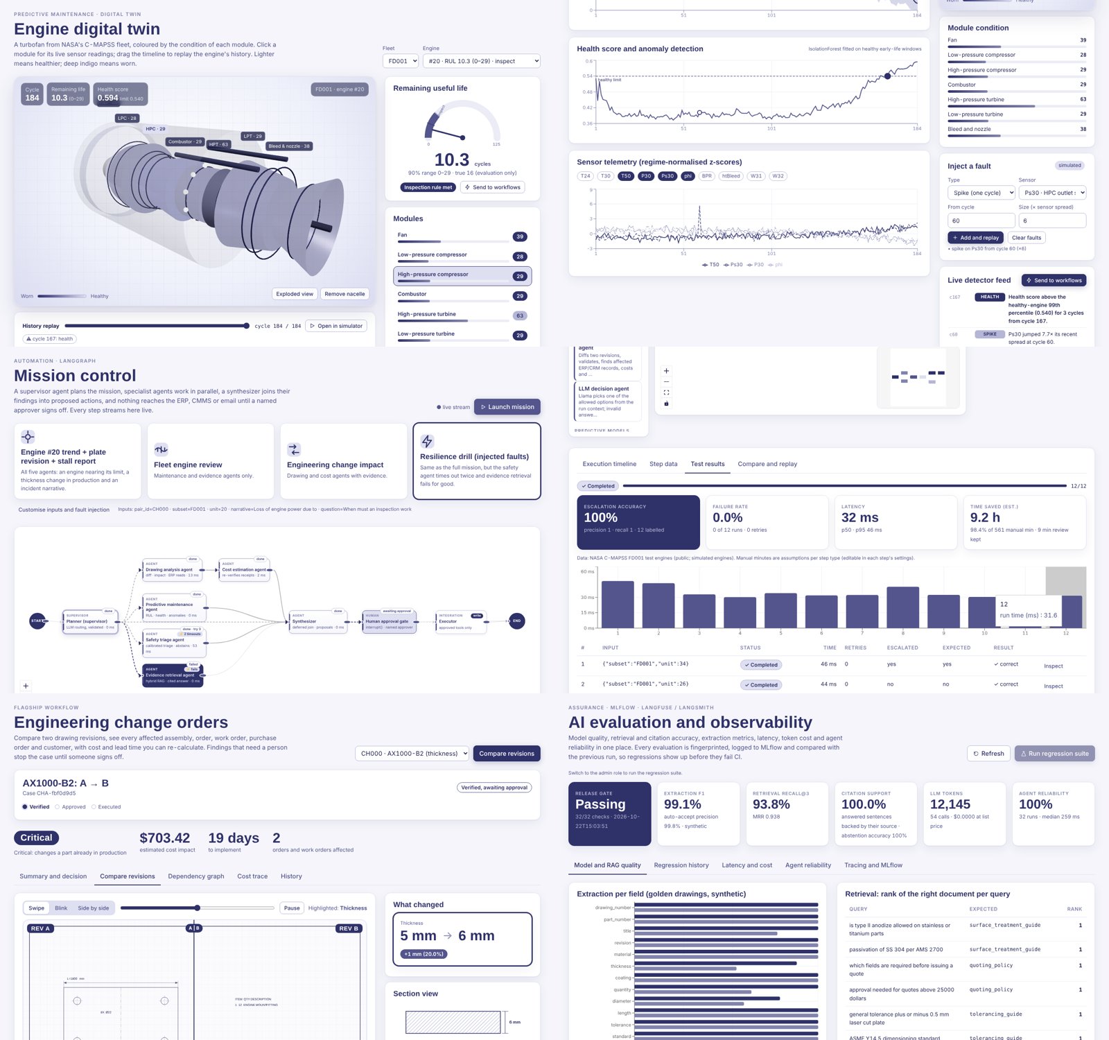 AeroNexus AI — Aerospace Engineering Intelligence Platform